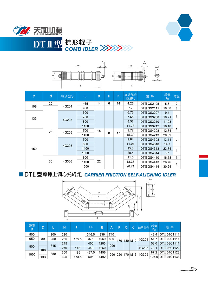 摩擦上調(diào)心托輥組 DTII型